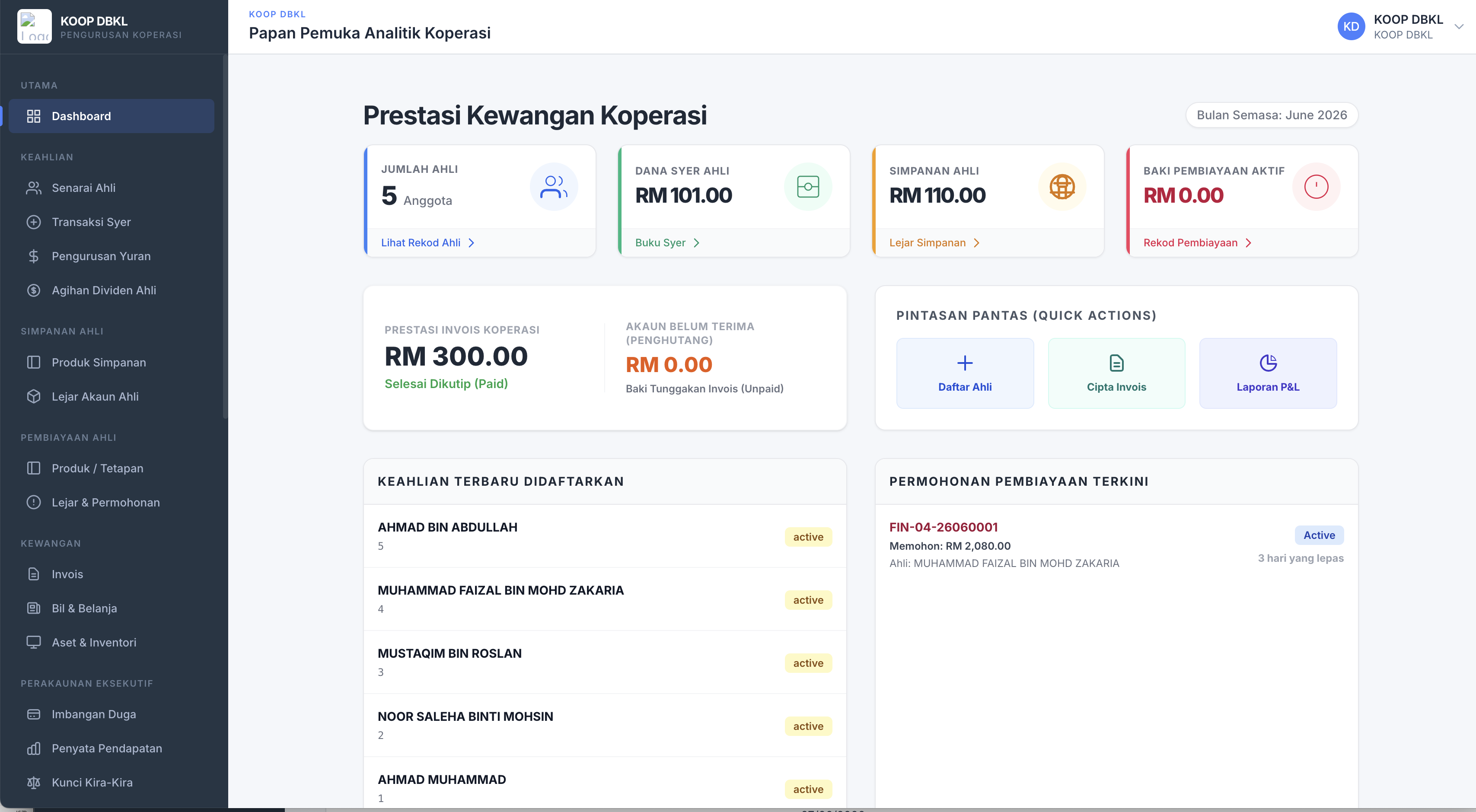UrusKop Dashboard - Analitik Koperasi